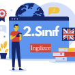 2. Sınıf 1. Ünite İngilizce Kelime Kartları