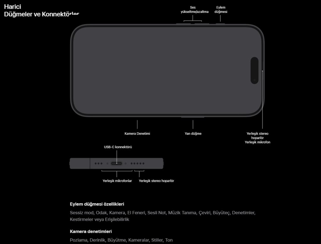 iphone 16 teknik - 5